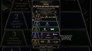 2026 퍼터 브랜드 피라미드｜투어에서 가장 많이 보이는 퍼터는? #퍼터 #골프장비 #오디세이 #스카티카메론 #골프