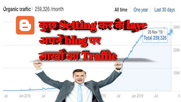 Blogger SEO Settings Tips In Hindi [2021] | New Blogger Interface Full Setting | Dune tech