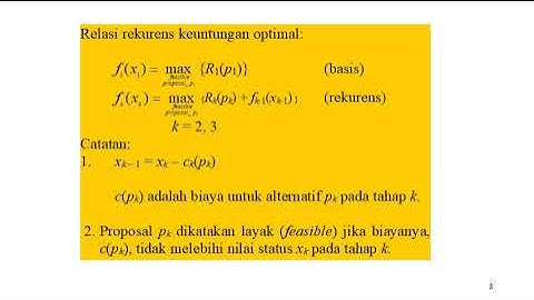 Stima 40 - Program Dinamis  (Dynamic Programming) - Bagian 2.1: Capital Budgeting
