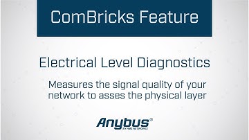 Electrical Signal Diagnostics - Measures signal quality of your network to asses the physical layer