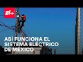 ¿Cómo funciona el Sistema Eléctrico Nacional en México? - Despierta