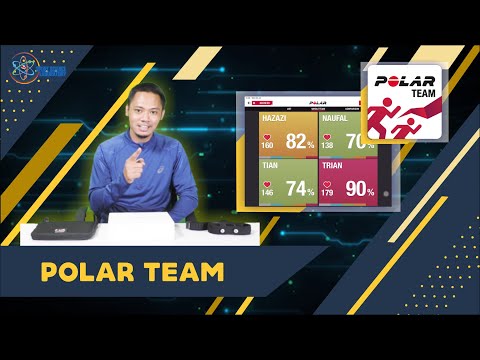 Polar Team (Review + How to Use) [BAHASA INDONESIA]