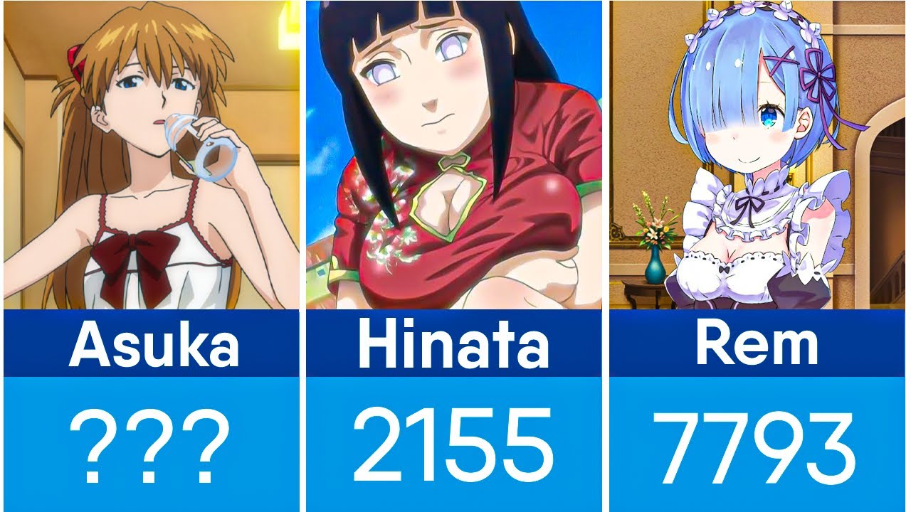 Which anime studio has the better waifus? (Part 9) : r/WaifuPolls