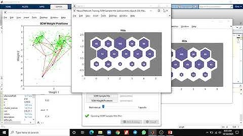 Matlab for Bio Engineers | Part 5 _  Analyzing Gene Expressions in  Saccharomyces cerevisiae