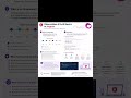👨‍💻 Angular Observables &amp; RxJS | #frontenddeveloper #angular #webdeveloper #viral #reels #trending