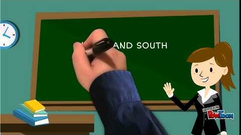 Dynamo Effect. (SCIENCE NEW)