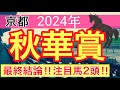 【秋華賞2024】蓮の競馬予想(最終結論)