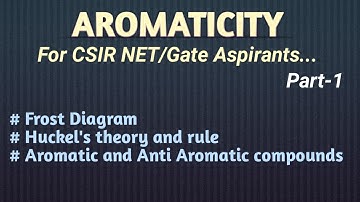 Aromaticity|CSIR NET|Gate|IIT JAM|Part 1|Frost Diagram,Huckel rule,Aromatic &Anti Aromatic compounds