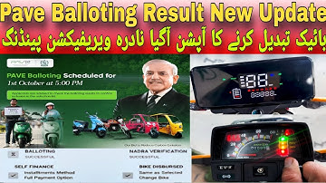 Pave Balloting Results You have been Selected You have been Select in Waiting list New Update today