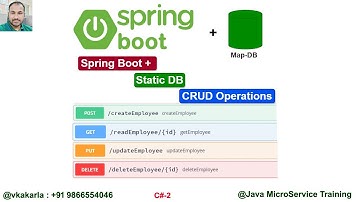 C#2 : #SpringBoot with Static DB CRUD Operations