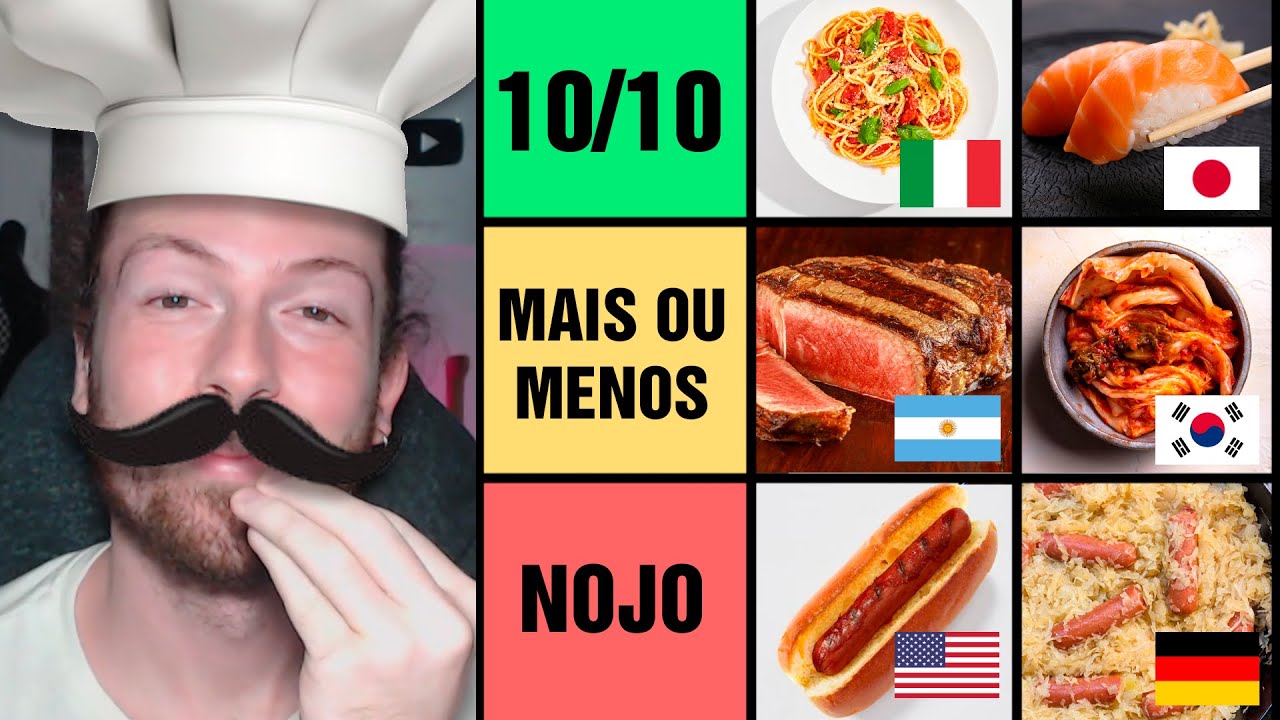 Dando nota pra TODAS COMIDAS DO MUNDO