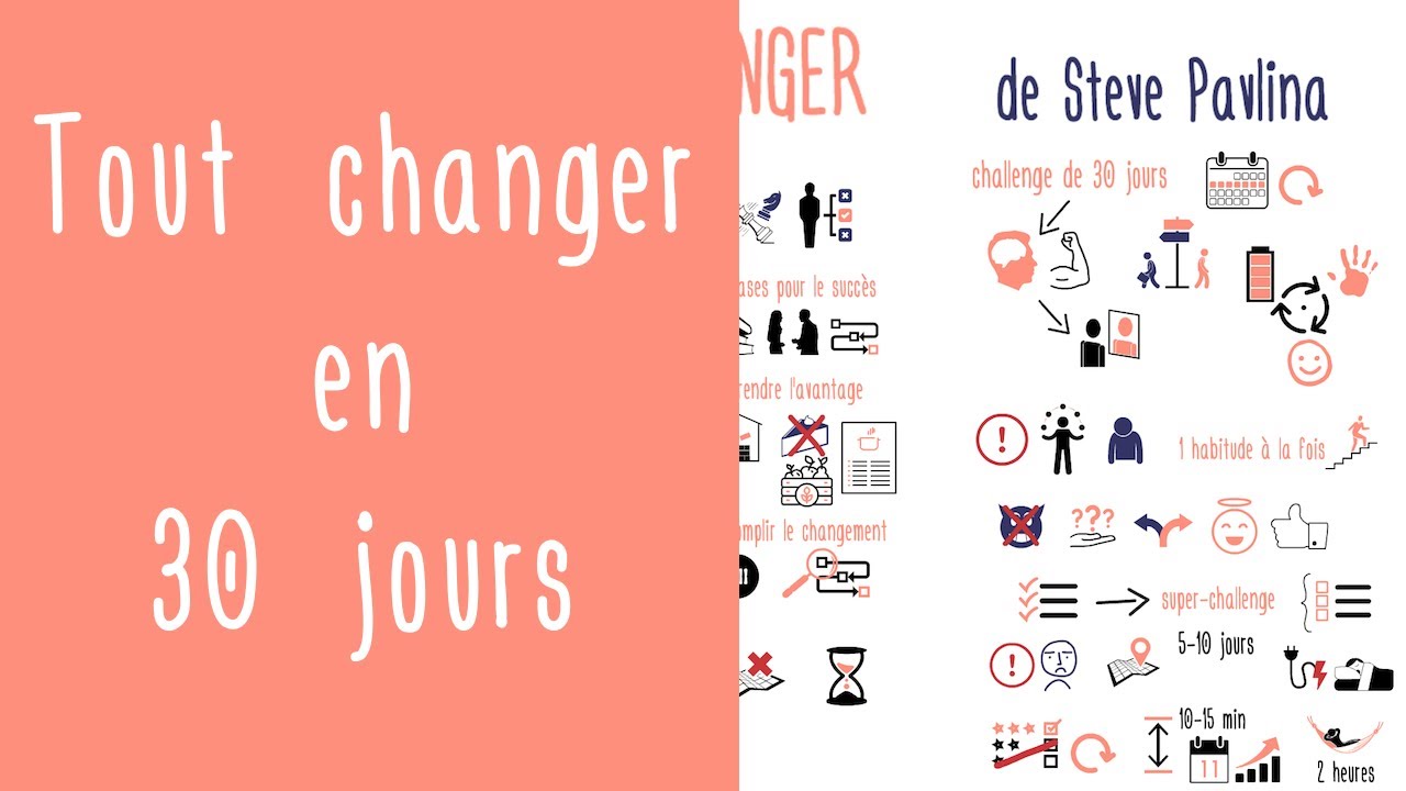 Challenge 30 JOURS pour changer et transformer votre vie - ASSERTIVITÉ et  AFFIRMATION DE SOI: Assertivité au quotidien pratique