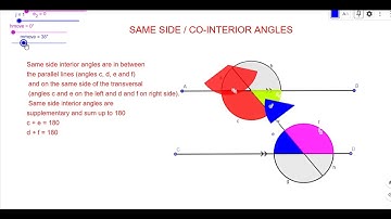 Using GeoGebra to explain angle properties of parallel lines
