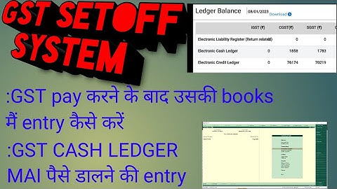 Input output GST Adjustment Entries inTally ERP9 | Tally GST for GSTReturn Adjustment |@tallyhall