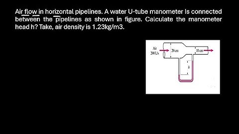 Air flow in horizontal pipelines. A water U-tube