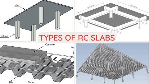 Types of Reinforced Concrete Slabs | Part 3