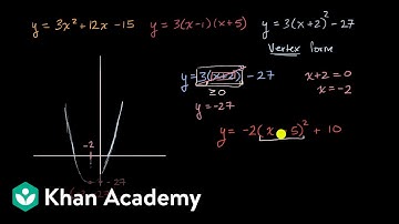 Introduction to vertex form of a quadratic