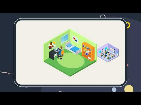 ما هو تطبيق كيريو للتعلم فيديو تعريفي