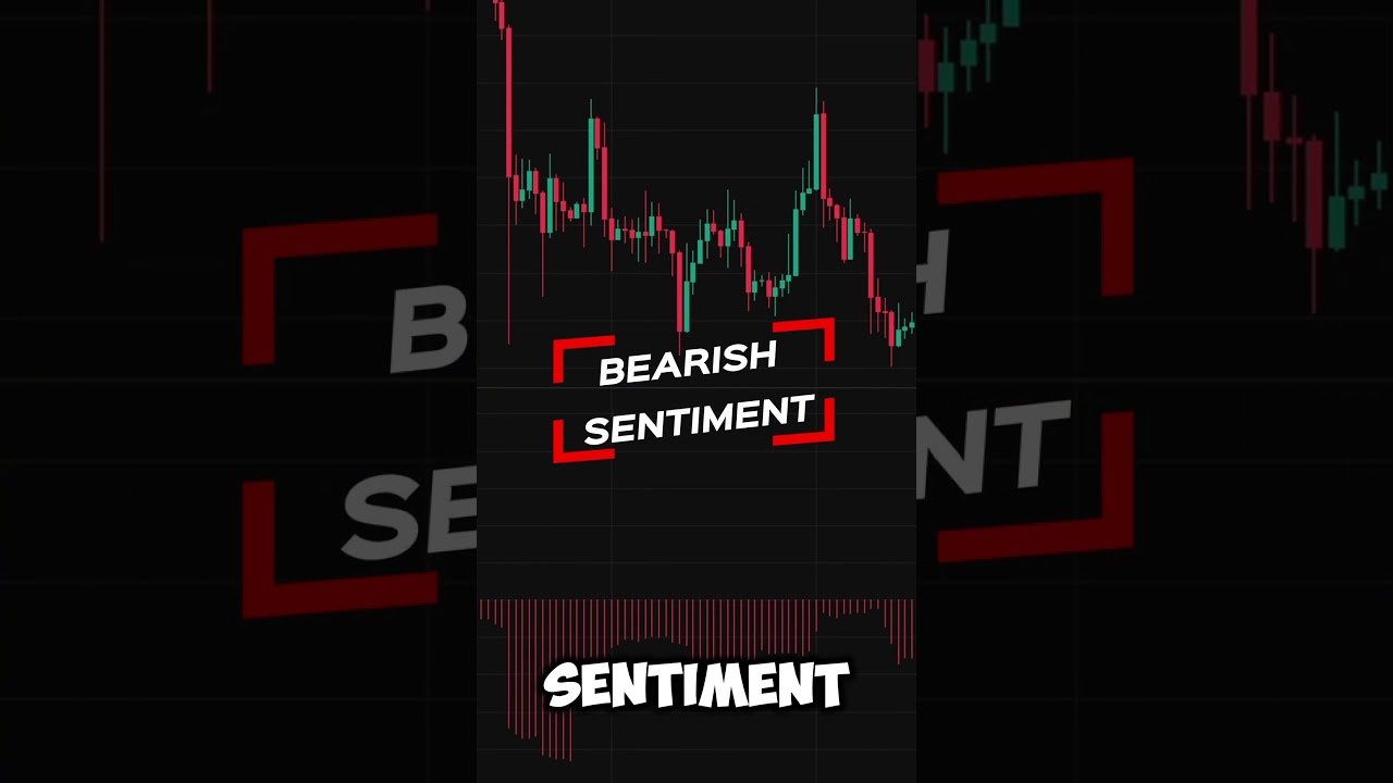 Funding Indicator The Secret to Predicting Market Moves