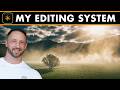 The Complete Photo Editing System (2026) – What Tool, When & Why