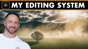 Het complete fotobewerkingssysteem (2026) – Welk hulpmiddel, wanneer en waarom?