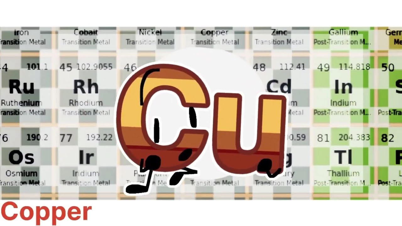 Object Show Intro's in 2025 part 2 - YouTube