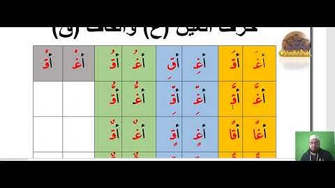 Learn Arabic Language - similar letters 10 the Qaaf letter (ق) and Ghain letter (غ)