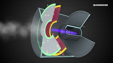 PID sensor operation of Gas Detection - Authorized Gas Tester