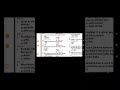 Patwari exam science question MCQ part 4
