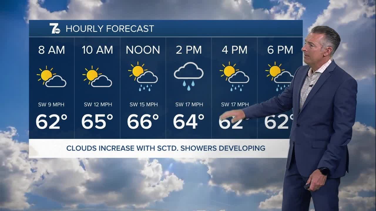 7 Weather 5am Forecast, Friday, June 7 - YouTube