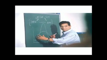 preguntas estupidas (parte 2)