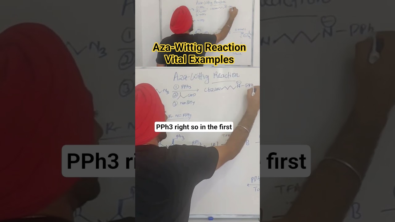 Aza-Wittig Reaction Concept Explained with Examples!