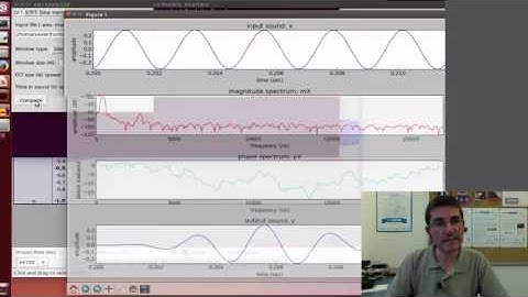 2.3 Digital Sound Processing: Analyzing a sound