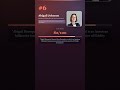 Top 10 Richest Self-Made Female Billionaires Ranked by Net Worth 2026 | The Final List