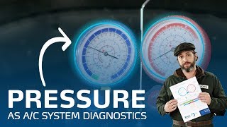 R134A AC System Pressure  How to Spot the Issues!