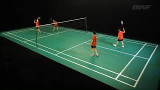 الرفع والإسقاط على الشبكة L16V3