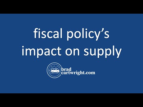 Fiscal Policy |