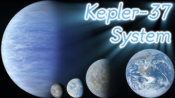 『☀️Kepler-37 system⚫🟤🟢🔵』Size Comparison (2025)