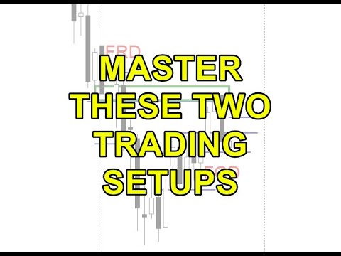 Mastering High Probability Trading Setups | Performance And Psychology