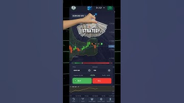 Pocket Option Heiken Ashi + Bollinger Bands + CCI Strategy — Simple Binary Options Trading