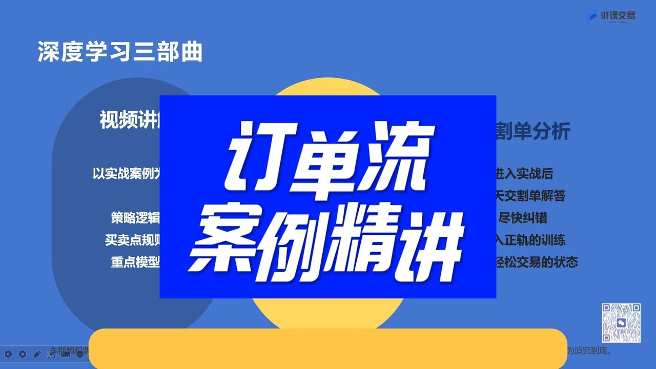 订单流3.0：一个胜过所有订单流学习的视频- YouTube