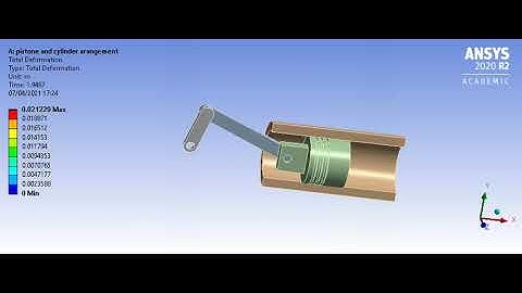 Piston and cylinder Ansys animation. IC engine animation of the Ansys. Ansys Rigid Dynamics.