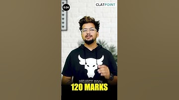 Everything About CLAT 2025 in 1 minute!