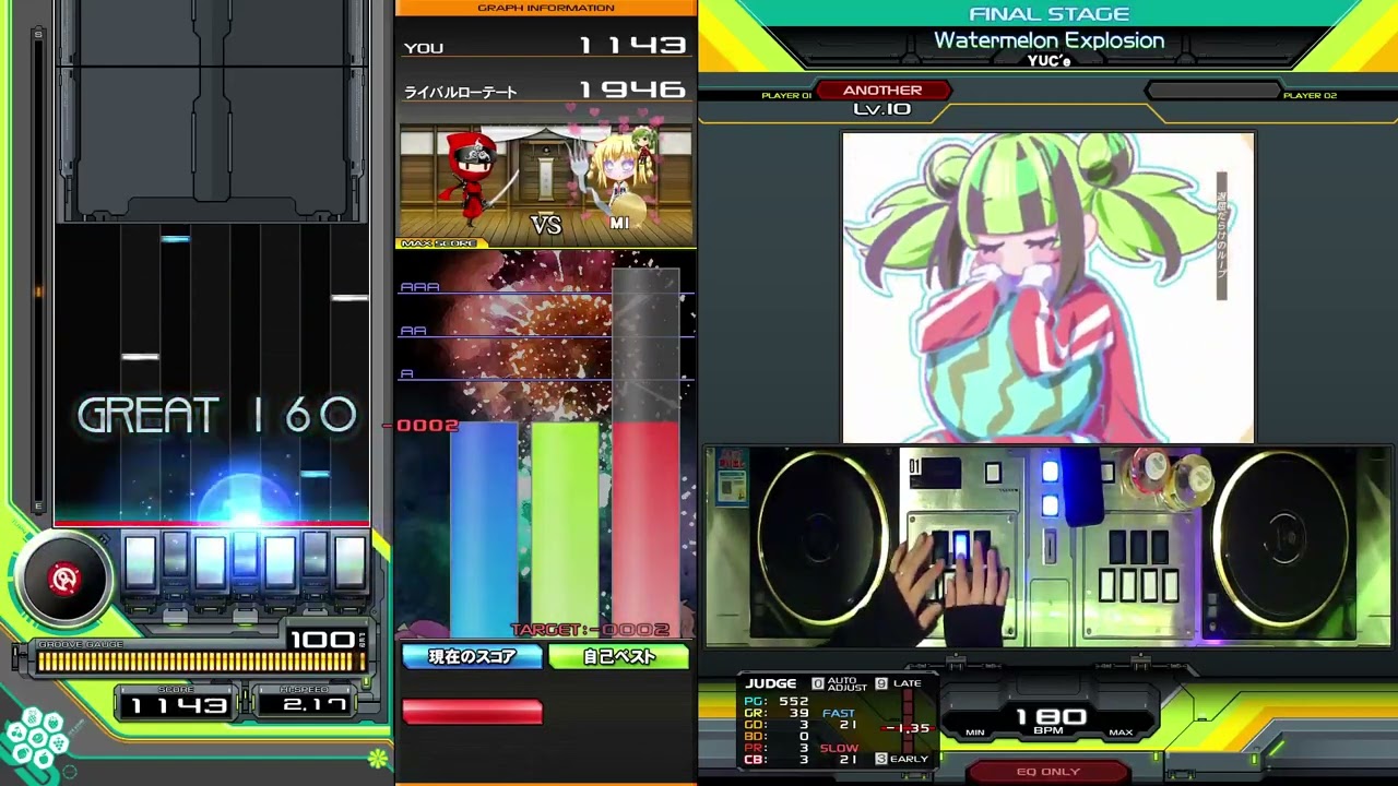【beatmania IIDX】Watermelon Explosion / YUC'e