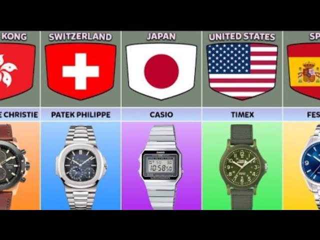 S9-EP24 Michael Jackson watches collection - YouTube