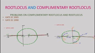 GATE PROBLEMS ON COMPLEMENTARY ROOTLOCUS AND ROOTLOCUS Net Worth