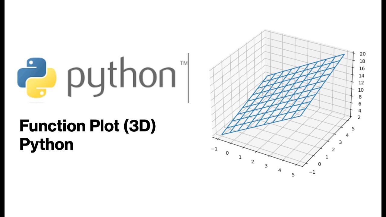 3D Function Visualization in Python - YouTube
