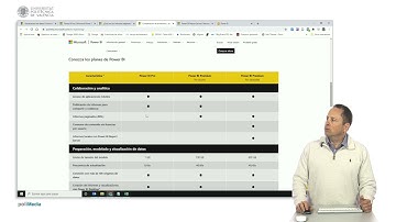 MOOC Power BI. El servicio en la nube | 113/136 | UPV