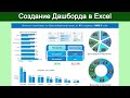 Как создать Дашборд в Excel