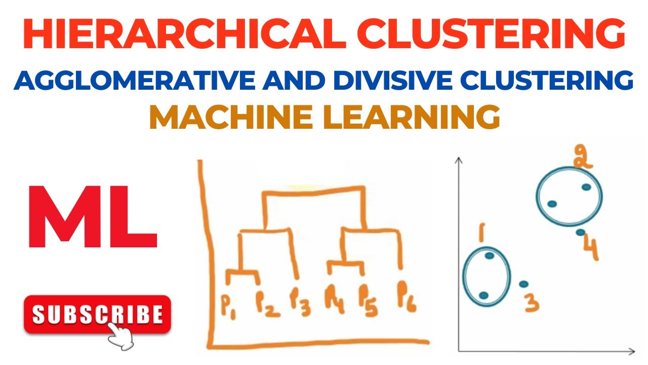 Hierarchical Clustering | Agglomerative and Divisive | Machine Learning ...